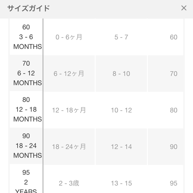 babyGAP(ベビーギャップ)のGAPガール ケーブルニットタイツ12ヶ月〜24ヶ月ネイビー色 キッズ/ベビー/マタニティのこども用ファッション小物(靴下/タイツ)の商品写真