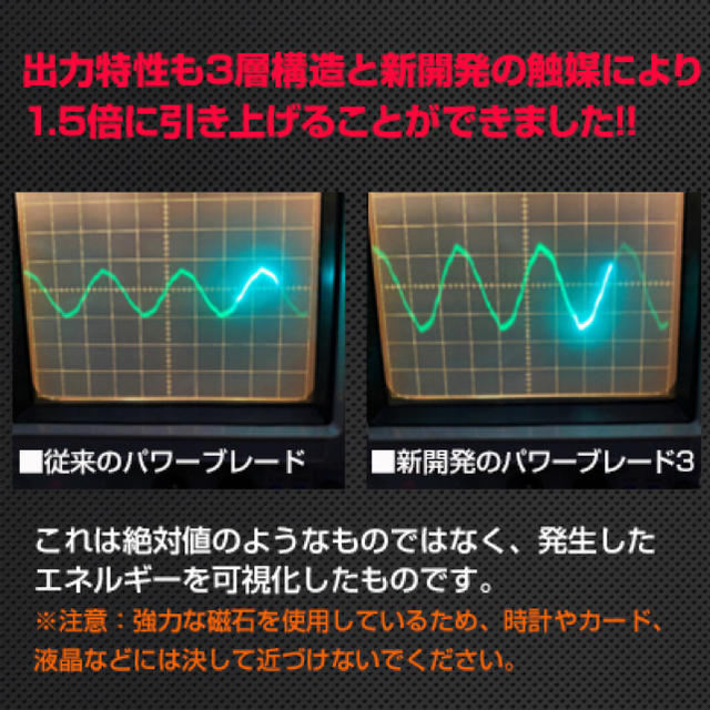 燃費向上!!パワーアップ!!激カンタム『パワーブレード3』２個セット