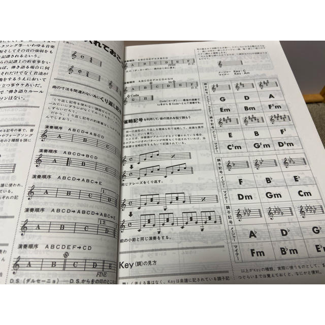 長渕剛　全曲集　ギターsongbook 楽器のスコア/楽譜(ポピュラー)の商品写真