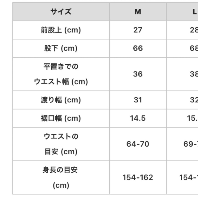 Champion(チャンピオン)のチャンピオン　スウェットパンツ レディースのパンツ(カジュアルパンツ)の商品写真