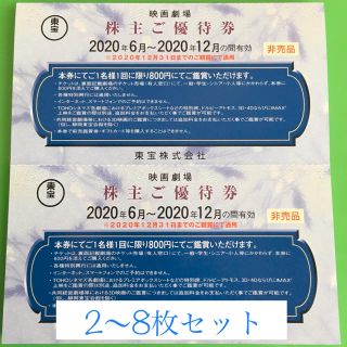 東宝 株主優待券 4枚セット　bwcpdmgit278様専用(その他)