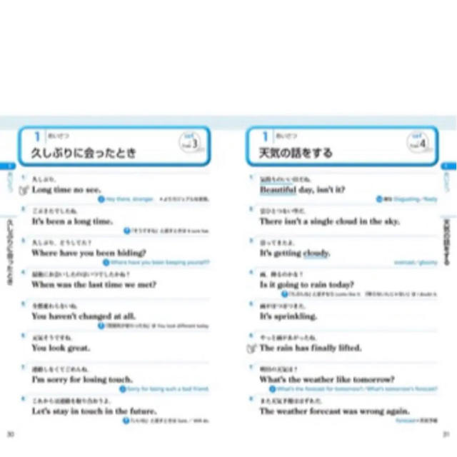 ネイティブ英会話フレーズ集3240の通販 By Shop ラクマ ネイティブ英会話フレーズ集3240の通販 By Shop ラクマ