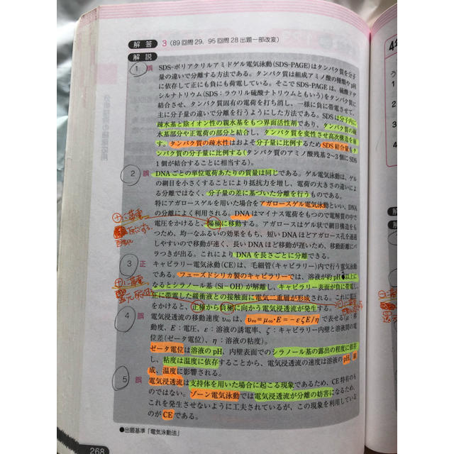 薬剤師国家試験 領域別既出問題集 薬学ゼミナール 要点集