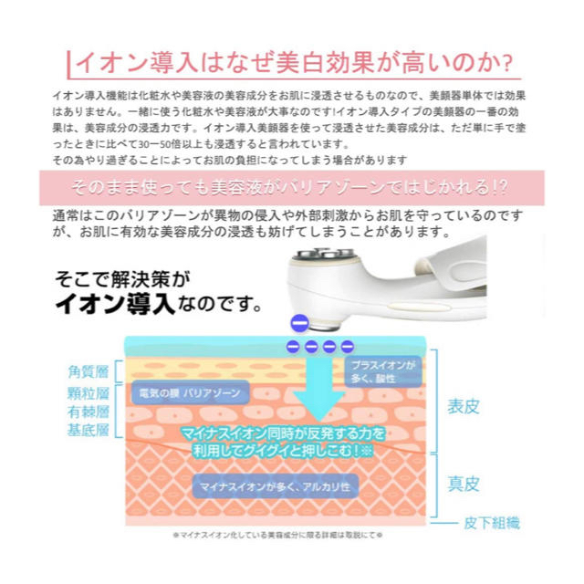  ⭐️超音波⭐️ RF美顔器 LED美顔器 1台6役 振動マッサージRFラジオ波 スマホ/家電/カメラの美容/健康(フェイスケア/美顔器)の商品写真