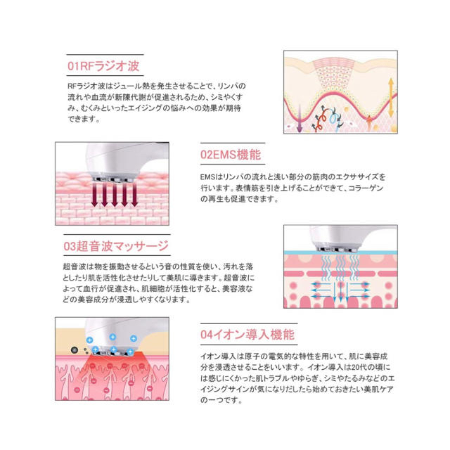  ⭐️超音波⭐️ RF美顔器 LED美顔器 1台6役 振動マッサージRFラジオ波 スマホ/家電/カメラの美容/健康(フェイスケア/美顔器)の商品写真