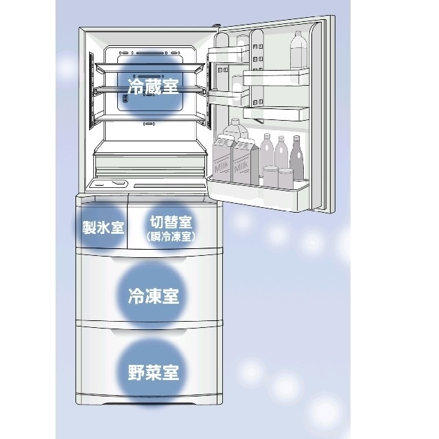 三菱(ミツビシ)の三菱ノンフロン冷凍冷凍庫 スマホ/家電/カメラの生活家電(冷蔵庫)の商品写真