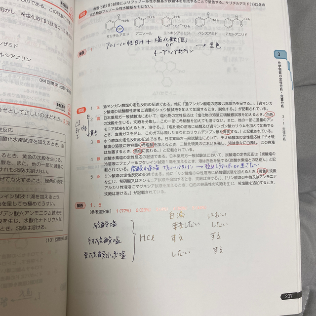 薬剤師国家試験 薬ゼミ 2021年版 青本 青問