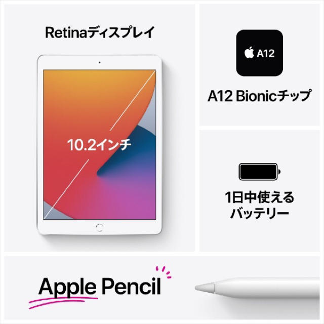 iPad 第8世代 Wi-Fi 10.2インチ 32GB スペースグレー 1