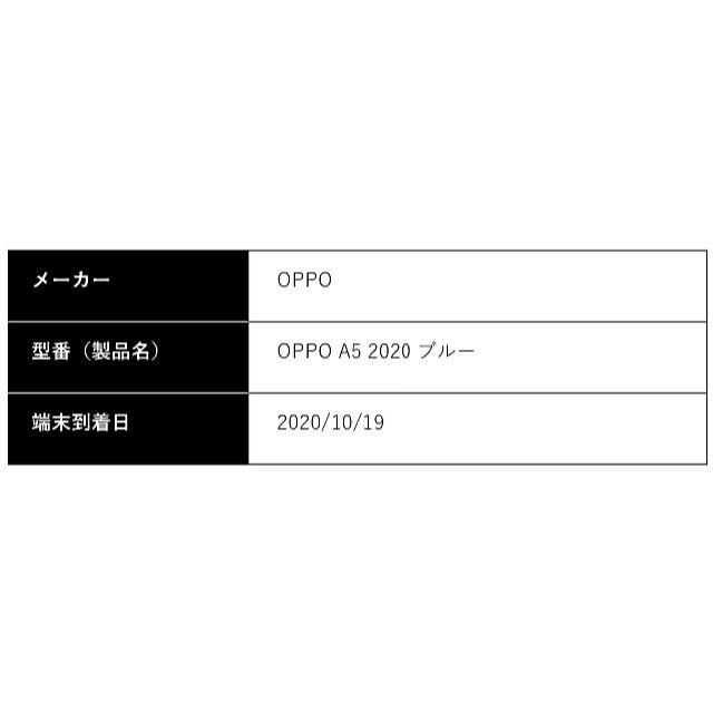 【新品未開封】OPPO A5 ブルー 64GB 版