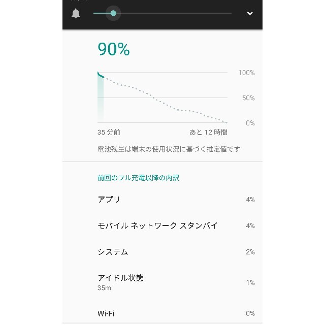 ANDROID(アンドロイド)の【SIMフリー】Google Nexus 6P  android8.1 スマホ/家電/カメラのスマートフォン/携帯電話(スマートフォン本体)の商品写真