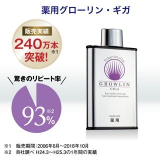 新品 未開封 薬用 グローリン・ギガ 発毛促進剤 80ml ふけ かゆみ 改善(スカルプケア)