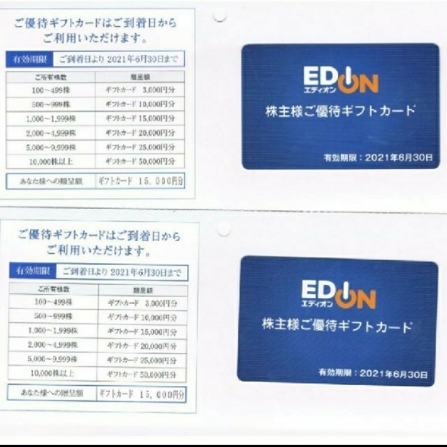 エディオン 株主優待 50000円分