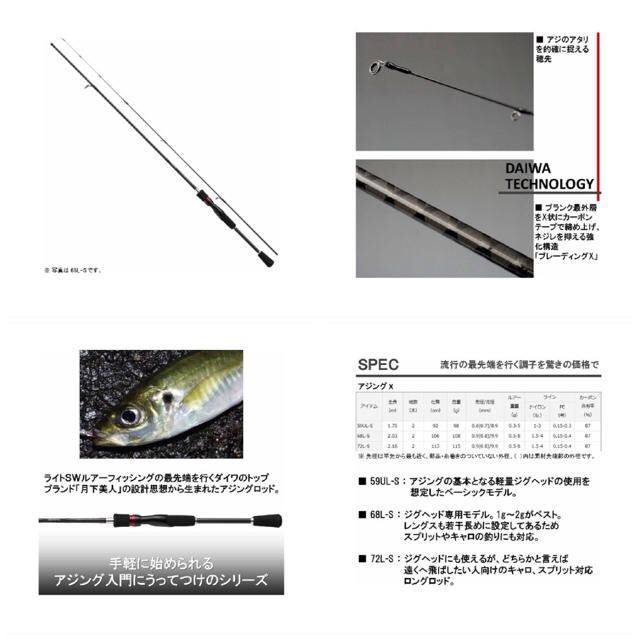 Daiwa アジングx 値下げ中の通販 By エクシー S Shop ダイワならラクマ Daiwa アジングx 値下げ中の通販 By エクシー S Shop ダイワならラクマ