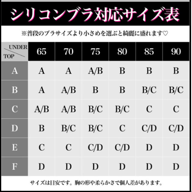 Dカップ 軽くてストレスフリー 粘着力良 レディースの下着/アンダーウェア(ヌーブラ)の商品写真