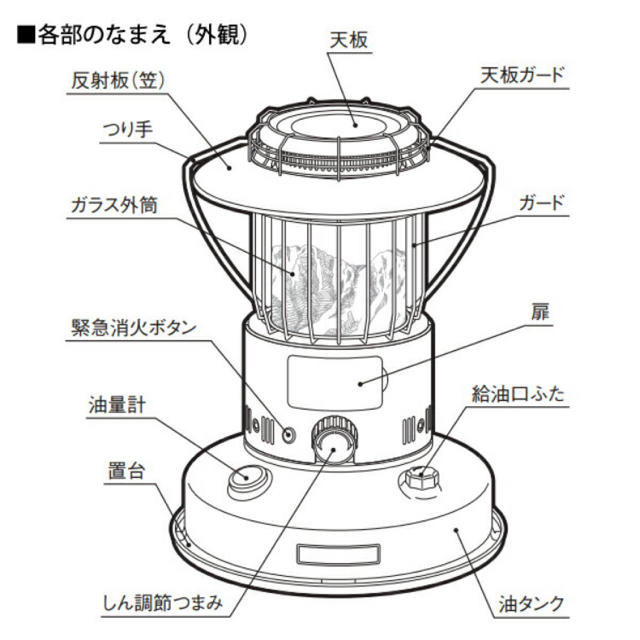 スノーピークレインボーストーブ 2020EDITION  KH-004-IV