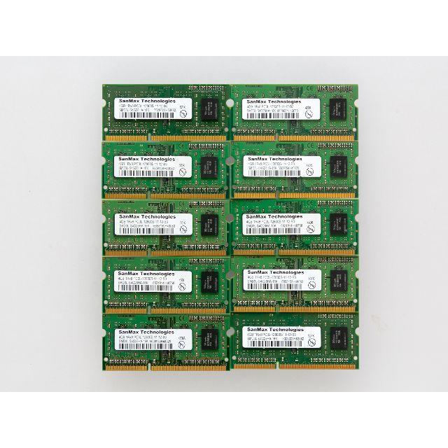 ノートPC用メモリ SanMax PC3L-12800S 4GB 10枚組