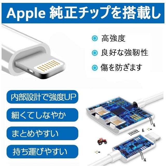 Lightning HDMI 変換ケーブル 新版バージョン AVアダプター  スマホ/家電/カメラのテレビ/映像機器(映像用ケーブル)の商品写真