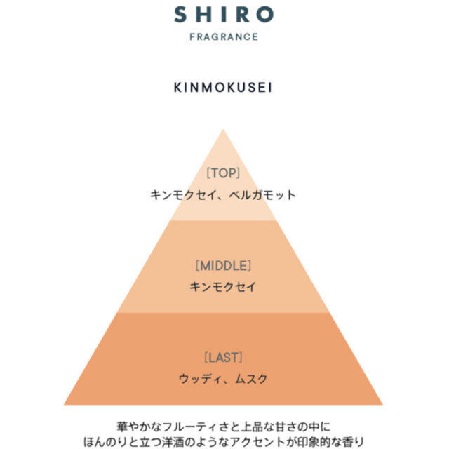 shiro キンモクセイ