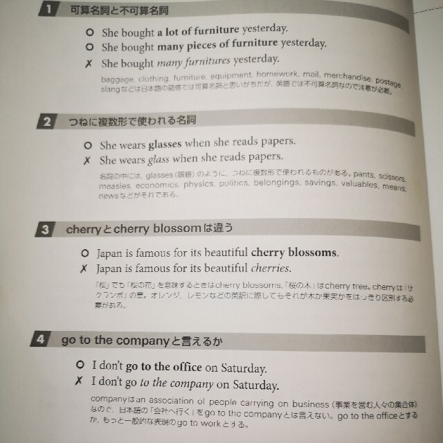 ＣＯＭＭＯＮ　ＥＲＲＯＲＳ　ＩＮ　ＥＮＧＬＩＳＨ　ＷＲＩＴＩＮＧ 英作文の盲点  エンタメ/ホビーの本(語学/参考書)の商品写真