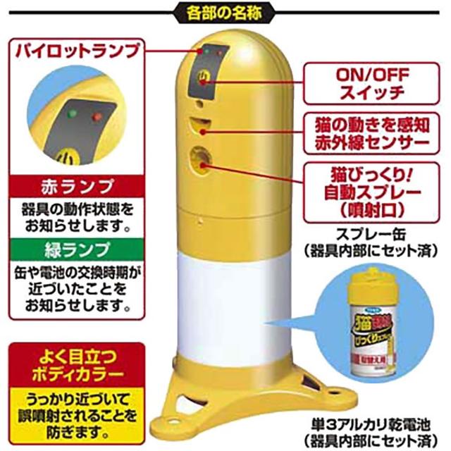 最旬ダウン フマキラー 猫まわれ右 びっくりスプレー 取替え用