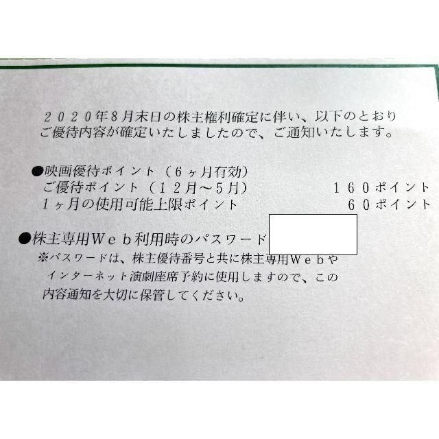 松竹160ポイント返却不要　期限2021/05　株主優待　MOVIX 　男性名義