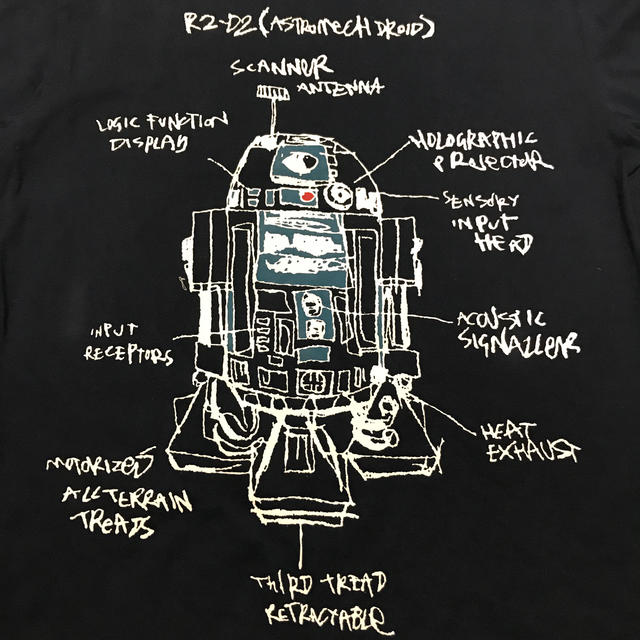 ベルメゾン(ベルメゾン)の【STAR WARS】R2-D2 Tシャツ／ネイビー／メンズＳサイズ キッズ/ベビー/マタニティのキッズ服男の子用(90cm~)(Tシャツ/カットソー)の商品写真