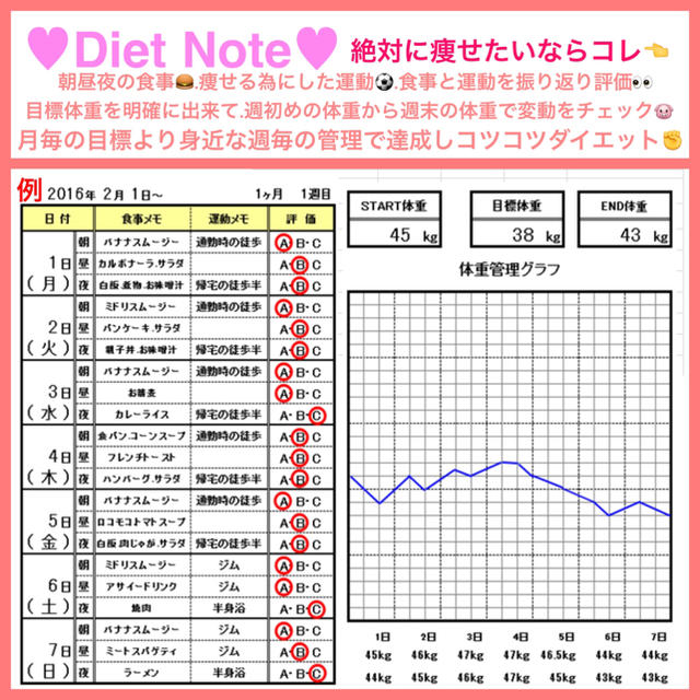 ダイエットノート の通販 By Riiiii ラクマ ダイエットノート の通販 By Riiiii ラクマ