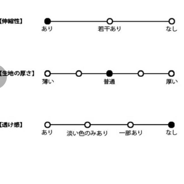 ANAP(アナップ)の【未使用】ANAP ニットスカート　ブラック、スリット付き レディースのスカート(ひざ丈スカート)の商品写真