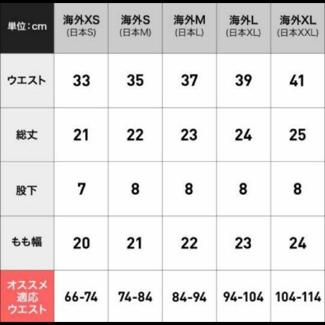 DIESEL(ディーゼル)の【お得！】ディーゼル ボクサーパンツ 3枚セット メンズのアンダーウェア(ボクサーパンツ)の商品写真