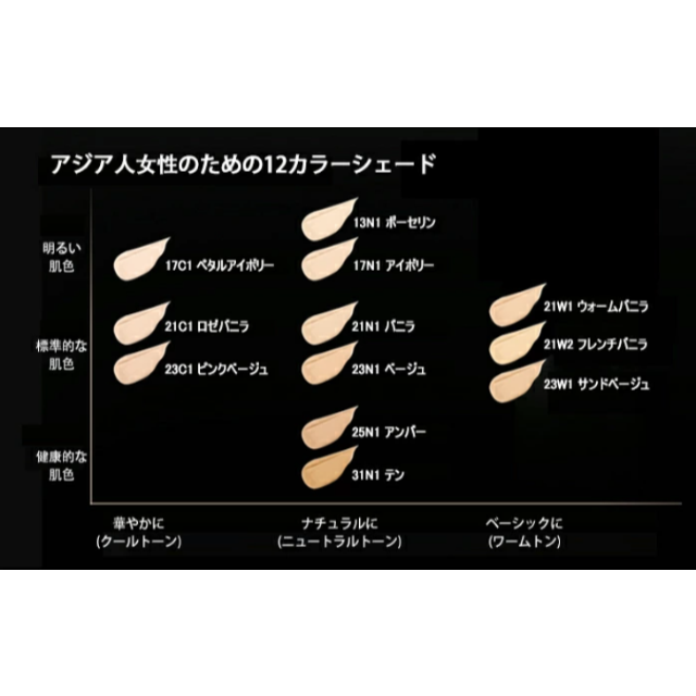 AMOREPACIFIC(アモーレパシフィック)の★サンプル★ HERA ブラックファンデーション コスメ/美容のベースメイク/化粧品(ファンデーション)の商品写真