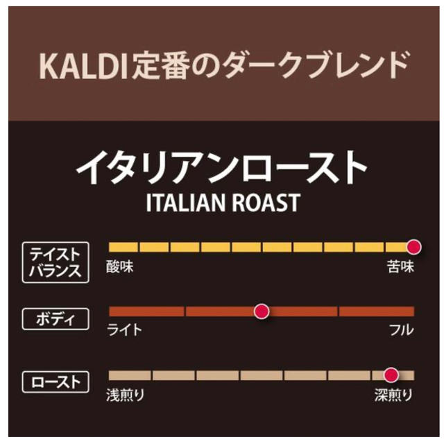 Kaldi カルディ Kaldi 焙煎珈琲 イタリアンロースト3袋 豆の通販 By Macaron S Shop カルディならラクマ