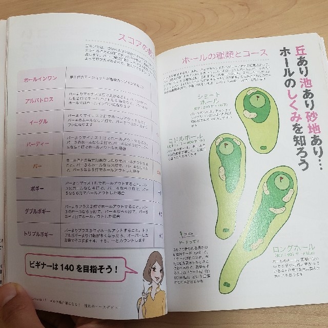 はじめてのゴルフ 女性限定！ エンタメ/ホビーの本(趣味/スポーツ/実用)の商品写真