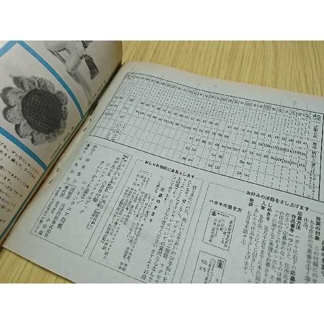 小学館(ショウガクカン)の女学生の友 付録 昭和37年6月号 ジュニア スタイルブック 昭和レトロ エンタメ/ホビーの雑誌(アート/エンタメ/ホビー)の商品写真