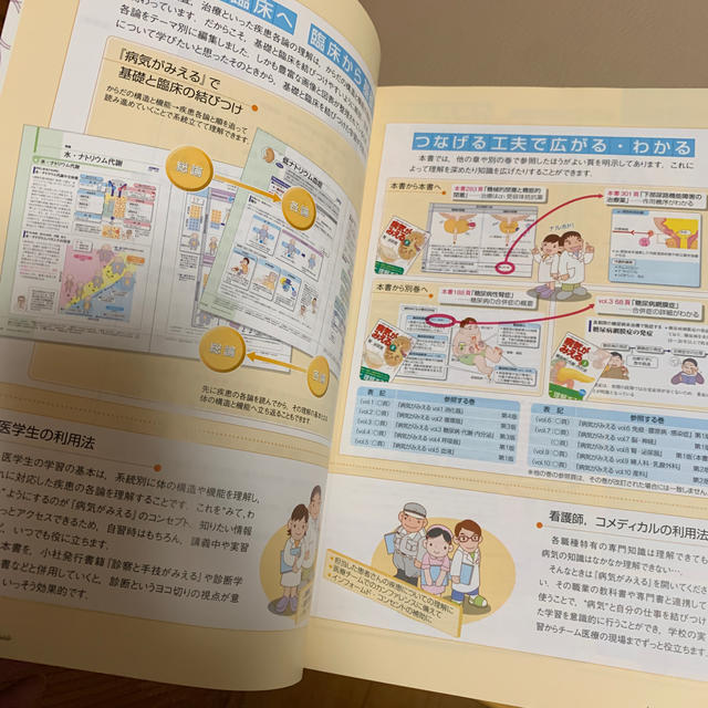 病気がみえる ８ エンタメ/ホビーの本(健康/医学)の商品写真