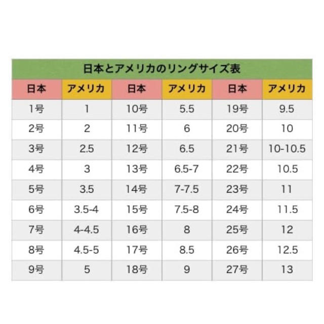 14号　14k    ハワイアン　ジュエリー　リング　指輪　アンティーク　雑貨 レディースのアクセサリー(リング(指輪))の商品写真