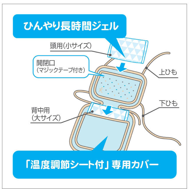 あい様専用 キッズ/ベビー/マタニティの外出/移動用品(ベビーカー用アクセサリー)の商品写真