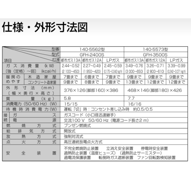 ガスファンヒーター　3つセットファンヒーター