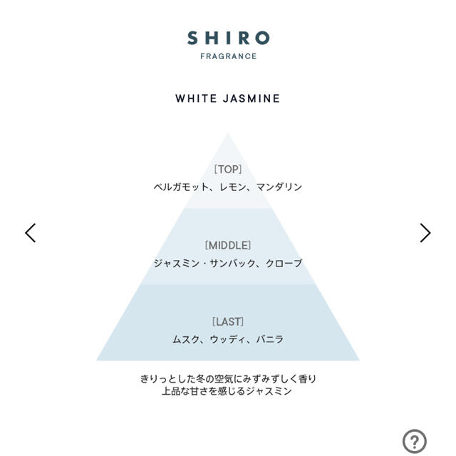 shiro(シロ)のSHIRO  FRAGRANCE  ホワイトジャスミン限定 新品・未開封40ml コスメ/美容の香水(香水(女性用))の商品写真