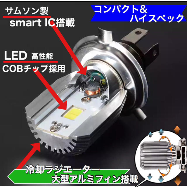 H4　LEDヘッドライト　バイク用 自動車/バイクのバイク(パーツ)の商品写真