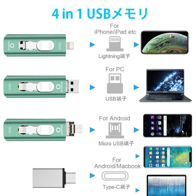 ４in1 iPhone usbメモリー最終値下げしました スマホ/家電/カメラのPC/タブレット(PC周辺機器)の商品写真