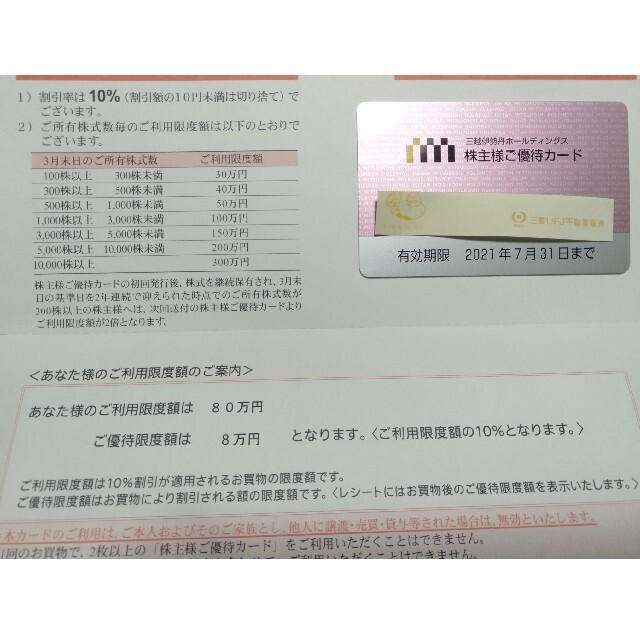 ◆三越伊勢丹株主優待カード  限度額：80万円  ◆