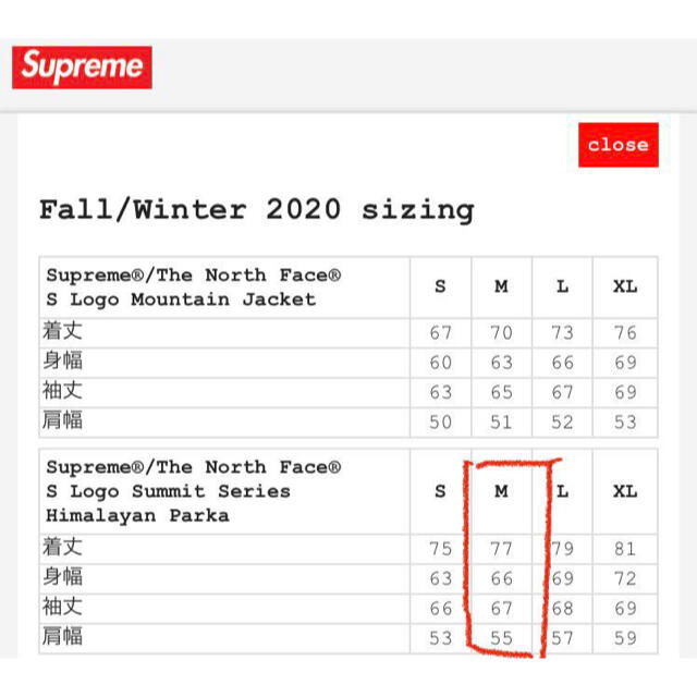 M】S Logo Summit Series Himalayan Parka | tradexautomotive.com