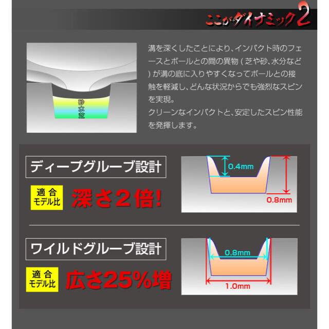 【左 新登場】世界最多角溝で超絶バックスピン! ダイナミクス ハイスピンウェッジ