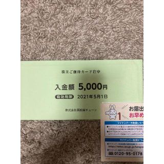 西松屋チェーン　株主優待　優待カード　5,000円分　有効期限：2021.5.(ショッピング)