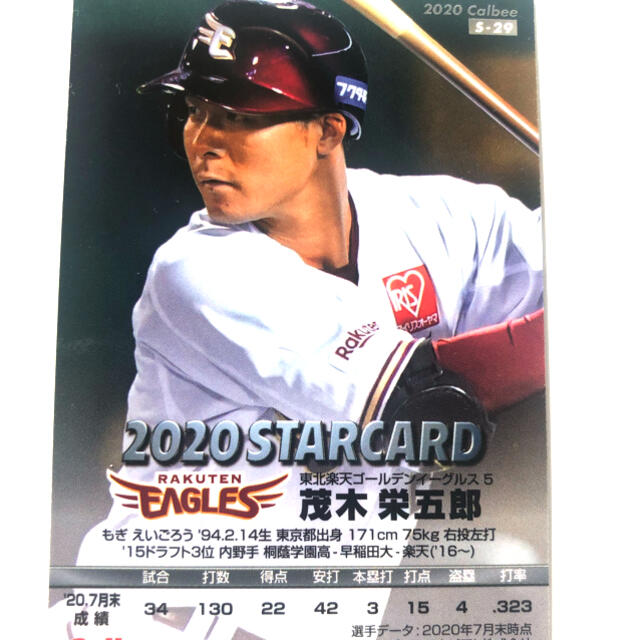 東北楽天ゴールデンイーグルス(トウホクラクテンゴールデンイーグルス)の楽天スター2020【カルビープロ野球チップス】茂木栄五郎◎S-25◎イーグルス エンタメ/ホビーのタレントグッズ(スポーツ選手)の商品写真