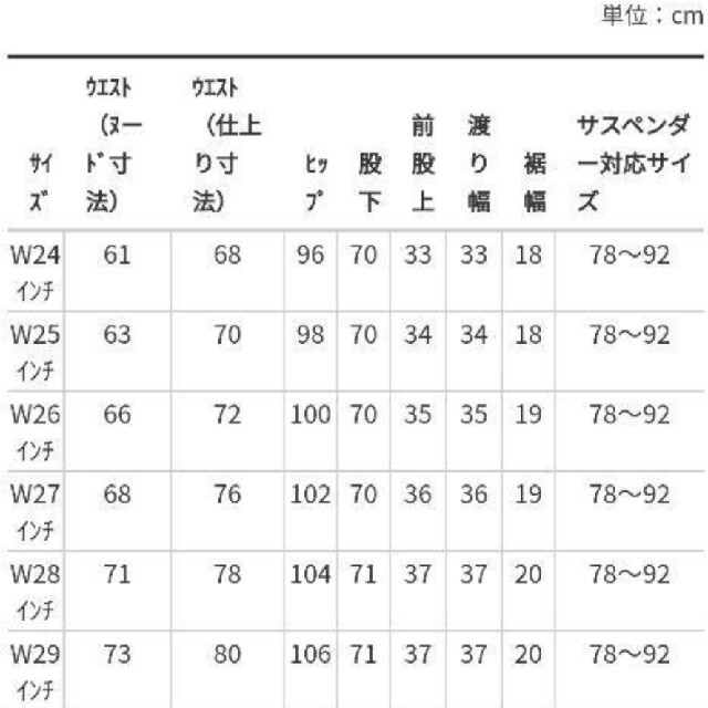 リーバイス ストレンジャーシングス デニム 3