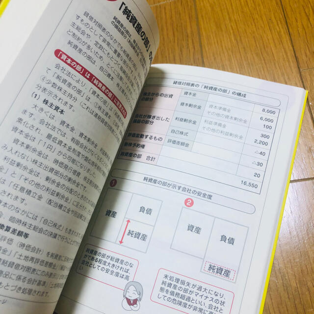 経理部長が新人のために書いた経理の仕事がわかる本 エンタメ/ホビーの本(ビジネス/経済)の商品写真