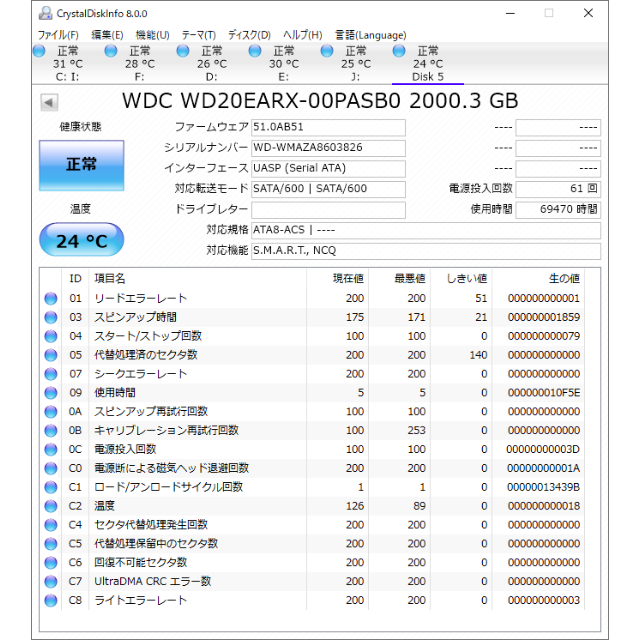 ハーディスク(HDD) 2TB x 2台(日立製 1台, WD製 1台) 2