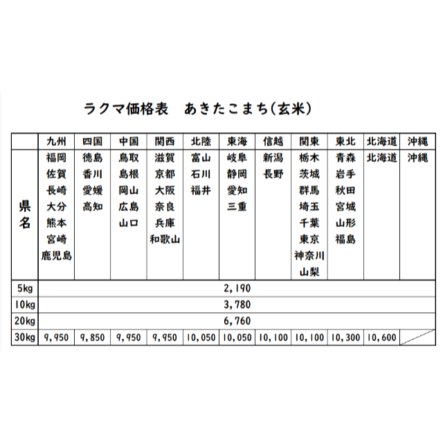 みき様専用 お米 令和2年 愛媛県産あきたこまち 玄米 30kg