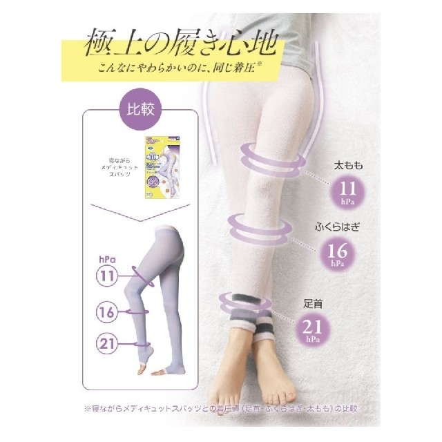 Mediqtto 新品 メディキュット パジャマレギンス Mサイズ サクラピンク ルームウェアの通販 By プロフご確認ください Khk メディキュットならラクマ Mediqtto 新品 メディキュット パジャマレギンス Mサイズ サクラピンク ルームウェアの通販 By プロフご確認ください Khk メディキュットならラクマ